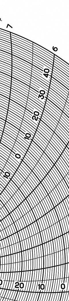 GRAPHIC CONTROLS Circular Paper Chart: Dickson, -50°C to 50°C, Chart 406, Dickson, Universal, 60 PK. Key specifications — attr1000971: ESX; attr1001003: GRAPHIC CONTROLS; attr1001002: Temperature °C.