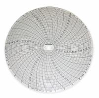 DICKSON Circular Paper Chart: Dickson, -20°F to 120°F, C480, 8 in Circular Chart Dia, Dickson, 60 PK. Key specifications — attr1000971: TH8P5; attr1001003: DICKSON; attr1001002: Temperature °F.