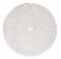 DICKSON Circular Paper Chart: Dickson, 40°F to 110°F, C481, 8 in Circular Chart Dia, Dickson, 60 PK. Key specifications — attr1000971: TH8P2; attr1001003: DICKSON; attr1001002: Temperature °F.