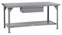 LITTLE GIANT Workbench: Fixed Ht, Steel, 60 in x 36 in, 10,000 lb Overall Load Capacity, Gray (MPN WW-3660-HD). Key specifications — Included Components: Drawer; Brand: LITTLE GIANT.