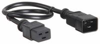 APC BY SCHNEIDER ELECTRIC Power Cord: 15 ft Lg, 3/14, C20 Plug, C19 Receptacle, H05VV-F, Rubber (MPN AP9887). Key specifications — Brand: APC BY SCHNEIDER ELECTRIC; Jacket Material: Rubber.