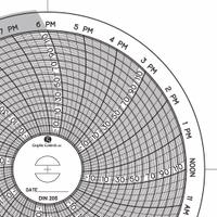 GRAPHIC CONTROLS Circular Paper Chart: Dickson, 0°F to 150°F, Chart 205, Dickson, Universal, 60 PK. Key specifications — attr1000971: DTP; attr1001003: GRAPHIC CONTROLS; attr1001002: Temperature °F.