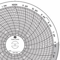 GRAPHIC CONTROLS Circular Paper Chart: Dickson, -18°C to 37°C, Chart 209, Dickson, Universal, 60 PK. Key specifications — attr1000971: VFC21; attr1001003: GRAPHIC CONTROLS; attr1001002: Temperature °C.