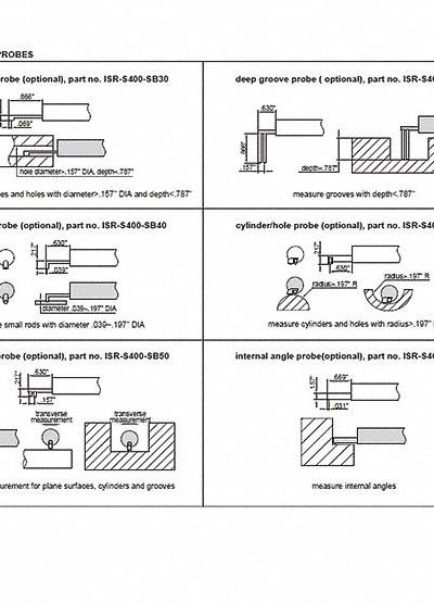 INSIZE Internal Angle Probe: Internal Angle Probe - Surface Roughness Tester Probes