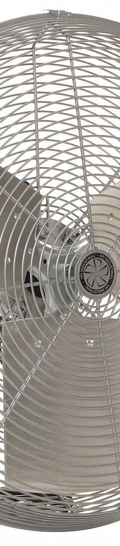 TPI INDUSTRIAL Fan Head: 24 in Blade Dia, 2 Speeds, 120V, 1/4 hp Motor, Non-Oscillating (MPN IHP 24-H). Key specifications — Voltage: 120V; Brand: TPI INDUSTRIAL; Number of Speeds: 2; Phase: Single.