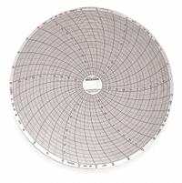 DICKSON Circular Paper Chart: Dickson, -50°F to 50°F, -50°C to 50°C, C406, Dickson, 60 PK. Key specifications — attr1001003: DICKSON; attr1001002: Temperature °F.