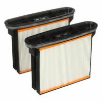 3M Filter Cartridge Class H: 95259, 2 PK. Key specifications — attr672508: Filter Cartridge; attr672507: 95259.