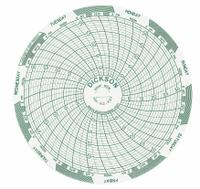 DICKSON Circular Paper Chart: Dickson, 7°C to 32°C, C208, 4 in Circular Chart Dia, Dickson, 60 PK. Key specifications — attr1001003: DICKSON; attr1001002: Temperature °C.