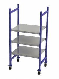 UNEX FLOW CELL Gravity Flow Rack: 36 in x 28 in x 72 in, Flat, 3 Shelves, Steel (MPN FCMFS40283). Key specifications — Brand: UNEX FLOW CELL; Decking Material: Steel.
