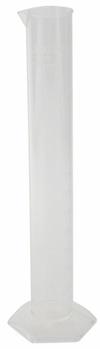 APPROVED VENDOR Graduated Cylinder: Polymethylpentene, 250 mL, 8.5 fl oz, To Contain (TC), Hexagon (MPN 8ADT5). Key specifications — attr1370610: Hexagon; attr1370612: Colorless; attr1370591: To Contain (TC); attr1370582: APPROVED VENDOR.