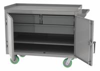GREENE MANUFACTURING, INC. Mobile Cabinet Workbench: 36 in x 24 in, Steel, Gray, Backsplash, Steel (MPN EXM-350-36). Key specifications — Included Components: Backsplash; Assembly: Fully Assembled; Brand: GREENE MANUFACTURING, INC..