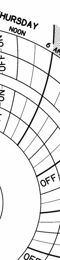GRAPHIC CONTROLS Circular Paper Chart: Dickson, Chart 007, 4 in Circular Chart Dia, Dickson, 60 PK. Key specifications — attr1001003: GRAPHIC CONTROLS; attr1001002: AC Voltage.