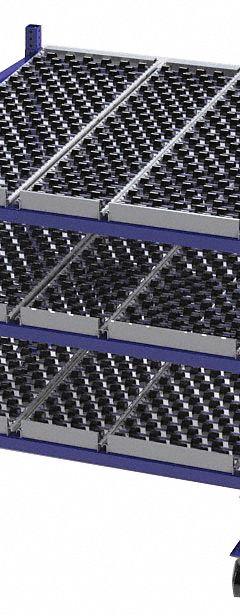 UNEX FLOW CELL Gravity Flow Rack: 48 in x 48 in x 54 in, Tilt, 3 Shelves, Rubber (MPN FCM99SW48483). Key specifications — Brand: UNEX FLOW CELL; Decking Material: Rubber.