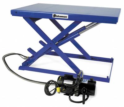 BISHAMON Scissor Lift Table: Electric, 550 lb Load Capacity, 30 in Max Lifting Ht - Fixed-Top Electric Lift Tables