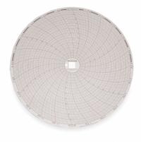 DICKSON Circular Paper Chart: Dickson, 0°F to 100°F, 0°C to 100°C, C410, Dickson, 60 PK. Key specifications — attr1000971: KT856; attr1001003: DICKSON; attr1001002: Temperature °F.
