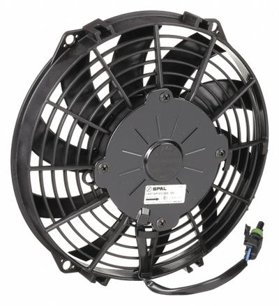 COOL-LINE Replacement Fan Assembly: Mfr Part # 8407.362.1079 - Hydraulics