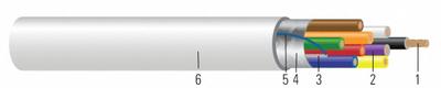 SOUTHWIRE Multi-Conductor Security Cable: 1,000 ft Cable Lg, 7 Strands, 18 AWG, Plenum - Unpaired Unshielded Cables