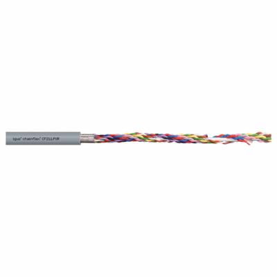 CHAINFLEX Data Cable: 20 AWG, 14 Conductors, Order by the Foot, PUR Jacket - Continuous Flexing Data Cables