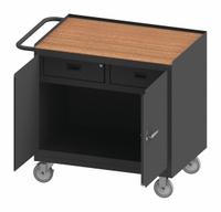 DURHAM MFG Mobile Cabinet Workbench: 36 in x 24 in, Hardboard, 1,200 lb Overall Load Capacity, Gray (MPN 3116-TH-95). Key specifications — Included Components: Handle on Side; Assembly: Fully Assembled; Brand: DURHAM MFG.