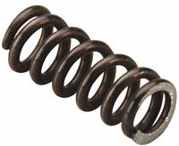 DYNABRADE Spring: 11040. Key specifications — attr652660: 11040; attr665398: Spring; attr665390: 52900; attr652663: DYNABRADE.