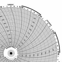 GRAPHIC CONTROLS Circular Paper Chart: Honeywell, 0°F to 400°F, BN 24001661-006, Honeywell, 100 PK. Key specifications — Compatible with Manufacturer Model Number: AR-100; Brand: GRAPHIC CONTROLS; Units Measured: Temperature °F.
