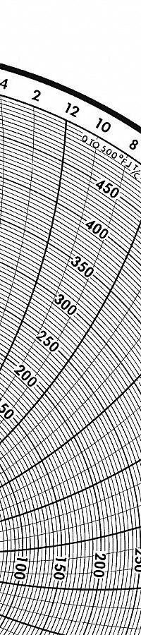 GRAPHIC CONTROLS Circular Paper Chart: Honeywell, 0°F to 400°F, BN 24001661-006, Honeywell, 100 PK. Key specifications — Compatible with Manufacturer Model Number: AR-100; Brand: GRAPHIC CONTROLS; Units Measured: Temperature °F.