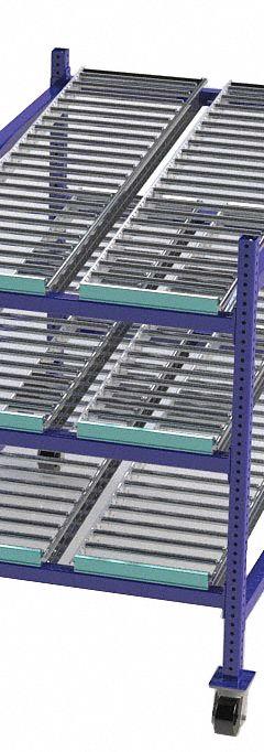 UNEX FLOW CELL Gravity Flow Rack: 36 in x 60 in x 54 in, Tilt, 3 Shelves, Steel (MPN FCM99SR36603). Key specifications — Brand: UNEX FLOW CELL; Decking Material: Steel.