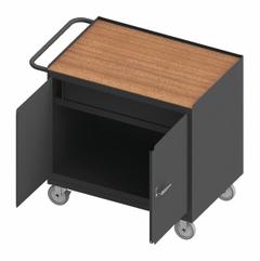 DURHAM MFG Mobile Cabinet Workbench: 36 in x 24 in, Hardboard, 1,200 lb Overall Load Capacity, Gray (MPN 3112-TH-95). Key specifications — Included Components: Handle on Side; Assembly: Fully Assembled; Brand: DURHAM MFG.
