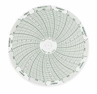 DICKSON Circular Paper Chart: Dickson, 0 to 60, C041, 4 in Circular Chart Dia, Dickson, 60 PK. Key specifications — attr1000971: PR460PB7S; attr1001003: DICKSON; attr1001002: Generic Number Units.
