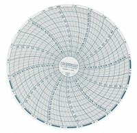 DICKSON Circular Paper Chart: Dickson, 0°F to 200°F, C667, 6 in Circular Chart Dia, Dickson, 60 PK. Key specifications — attr1000971: TH6P3; attr1001003: DICKSON; attr1001002: Temperature °F.