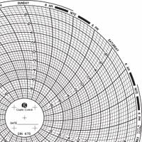 GRAPHIC CONTROLS Circular Paper Chart: Dickson, -10°C to 10°C, Chart 675, Dickson, KT6/TH6, 60 PK. Key specifications — attr1000971: TH6; attr1001003: GRAPHIC CONTROLS; attr1001002: Temperature °C.