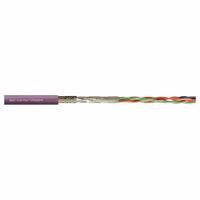 CHAINFLEX Bus Cable: (1) Pr 20 AWG (0.25), PVC, Order by the Foot, Profibus, Red (MPN CF888-001). Key specifications — Conductor Grouping: (1) Pair 20 AWG; Minimum Bend Radius Factor - Fixed: 8 x OD; Minimum Bend Radius Factor - Flexible: 12 x OD; Shielding: Shielded; Brand: CHAINFLEX.