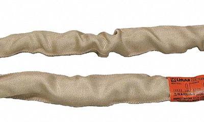 LIFT-ALL Roundsling: Type 5 - Endless Round Slings