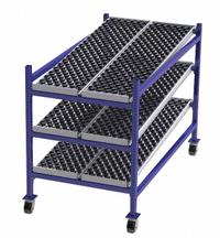 UNEX FLOW CELL Gravity Flow Rack: 36 in x 72 in x 54 in, Tilt, 3 Shelves, Rubber (MPN FCM99SW36723). Key specifications — Brand: UNEX FLOW CELL; Decking Material: Rubber.