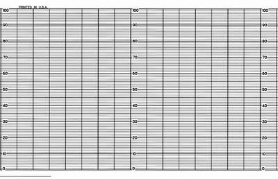 GRAPHIC CONTROLS Fanfold Paper Strip Chart: Fanfold Paper Strip Chart, 4 1/2 in Strip Chart Wd - Strip Chart Paper Compatible with Yokogawa