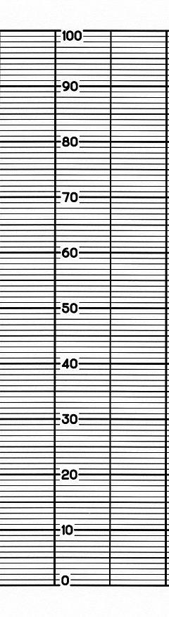 GRAPHIC CONTROLS Fanfold Paper Strip Chart: Fanfold Paper Strip Chart, 4 1/2 in Strip Chart Wd, 2 PK (MPN YOK E9721NA). Key specifications — Brand: GRAPHIC CONTROLS; Grid Color - NEW: Gray; Compatible with Manufacturer Model Number: ER100.