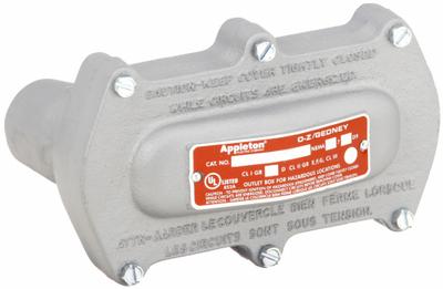 APPLETON ELECTRIC Pulling Elbow: Aluminum, Electroplated/Powder Coated, 1/2 in Trade Size - Pulling Elbows