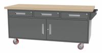 GREENE MANUFACTURING, INC. Mobile Cabinet Workbench: 75 in x 30 in, Butcher Block, Gray, Lower Shelf (MPN MG-88.M). Key specifications — Assembly: Fully Assembled; Brand: GREENE MANUFACTURING, INC..