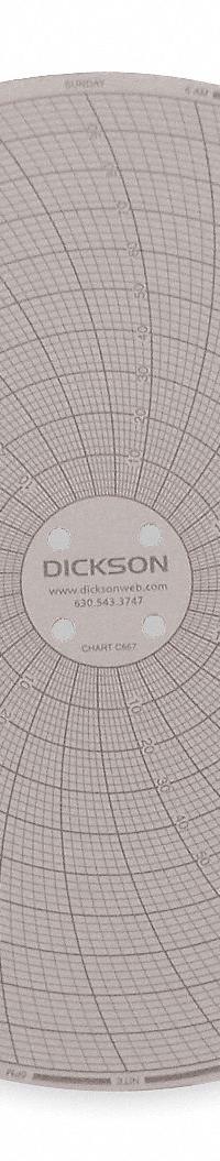 DICKSON Circular Paper Chart: Dickson, -100°F to 100°F, -100°C to 0°C, C657, Dickson, 60 PK. Key specifications — attr1000971: TH6P1; attr1001003: DICKSON; attr1001002: Temperature °F.