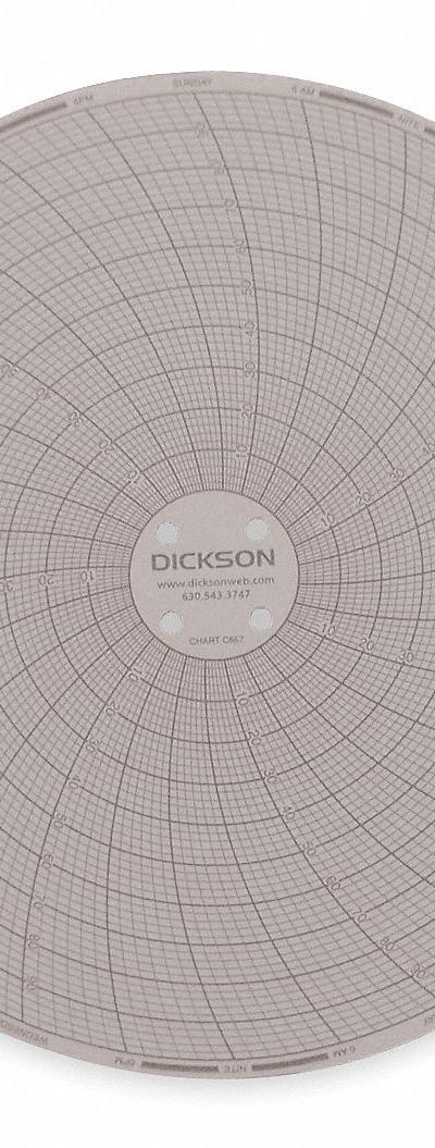 DICKSON Circular Paper Chart: Dickson - Circular Charts Compatible with Dickson