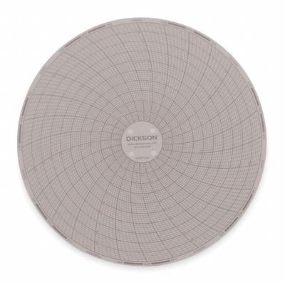 DICKSON Circular Paper Chart: Dickson, -100°F to 100°F, -100°C to 0°C, C657, Dickson - Circular Charts Compatible with Dickson