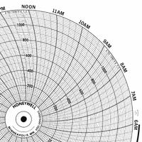HONEYWELL Circular Paper Chart: Honeywell, 0°F to 1,200°F, BN 24001660-006, Honeywell, 100 PK. Key specifications — Compatible with Manufacturer Model Number: DR 4200 GP/EV; Brand: HONEYWELL; Units Measured: Temperature °F.