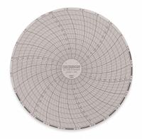 DICKSON Circular Paper Chart: Dickson, 0°F to 50°F, 0°C to 50°C, C654, Dickson, Temp°C/Temp°F, 60 PK. Key specifications — attr1000971: KT6P2; attr1001003: DICKSON; attr1001002: Temperature °F.