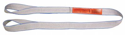LIFT-ALL Web Sling: Type 4, Polyester, 1 Plies, 18 ft Sling Lg - Protected-Edge Polyester Twisted-Eye Web Slings