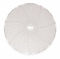 DICKSON Circular Paper Chart: Dickson, 0°F to 500°F, 0°C to 500°C, C459, Dickson, 60 PK. Key specifications — attr1000971: KT856; attr1001003: DICKSON; attr1001002: Temperature °F.