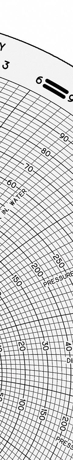 GRAPHIC CONTROLS Circular Paper Chart: American Meter, MC M-500-SH, American Meter, A-88, 100 PK. Key specifications — Compatible with Manufacturer Model Number: A-88; Brand: GRAPHIC CONTROLS; Units Measured: Pressure.