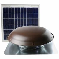 Attic Exhaust Fan: Roof Mount, Solar, Max. 1,600 sq ft Attic, 1,000 cfm Max., Manual, Brown Steel (MPN CXSOLRFBRNUPS). Key specifications — Includes: Roof Mount Attic Ventilator; Includes Humidistat: No; Includes Shutter: No; Includes Thermostat: No; Mounting Location: Roof; Nameplate Voltage: 18V DC; Housing Color: Brown; High-Efficiency Motor: Yes.