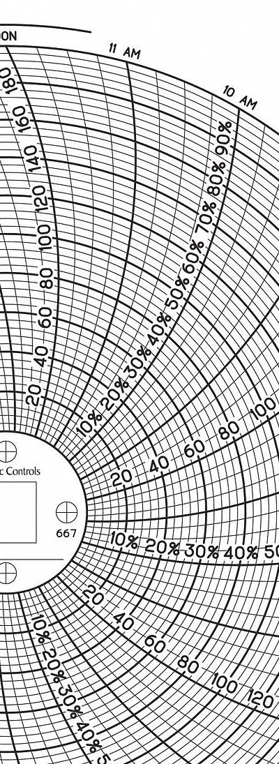 GRAPHIC CONTROLS Circular Paper Chart: Dickson - Circular Charts Compatible with Dickson