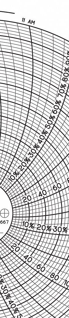 GRAPHIC CONTROLS Circular Paper Chart: Dickson, 0°F to 200°F, Chart 667, Dickson, KT6/TH6, 60 PK. Key specifications — attr1000971: KT6; attr1001003: GRAPHIC CONTROLS; attr1001002: Temperature °F.