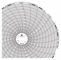 GRAPHIC CONTROLS Circular Paper Chart: Dickson, 0°F to -100°F, 0°C to -100°C, Chart 678, 60 PK. Key specifications — attr1000971: TH6; attr1001003: GRAPHIC CONTROLS; attr1001002: Temperature °F.